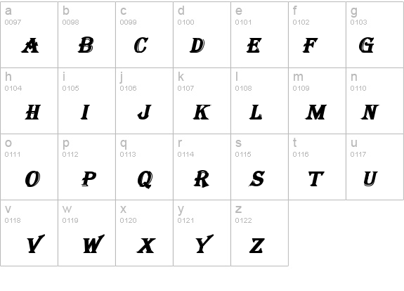 Tangiers BoldItalic details - Free Fonts at FontZone.net