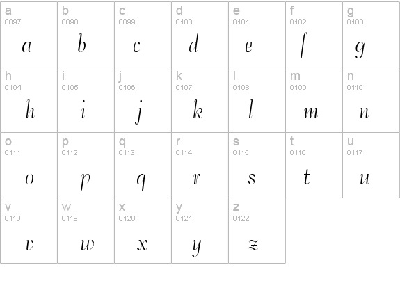 Tango Normal details - Free Fonts at FontZone.net