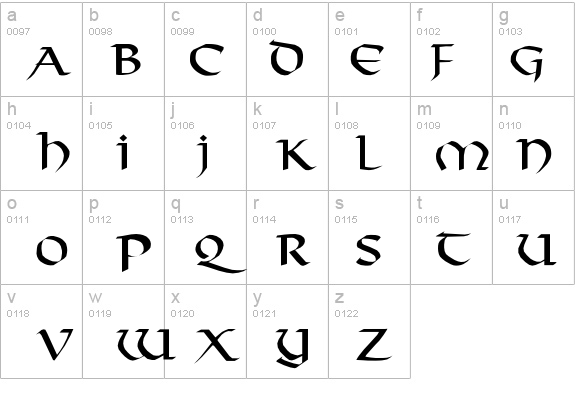 Tarantis details - Free Fonts at FontZone.net