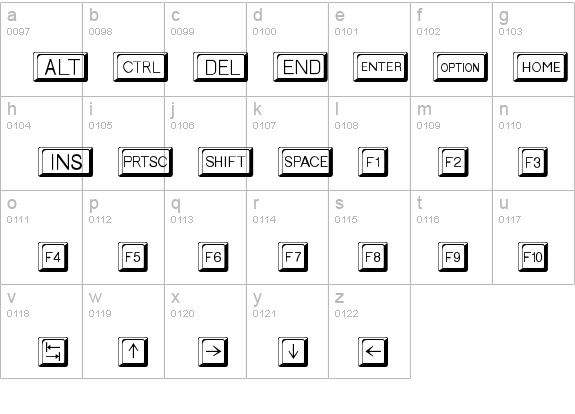 Tastatur details - Free Fonts at FontZone.net