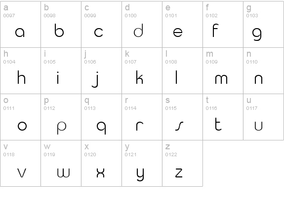 TaurusLight Normal details - Free Fonts at FontZone.net