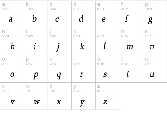 Tavern-Condensed Bold Italic details - Free Fonts at FontZone.net