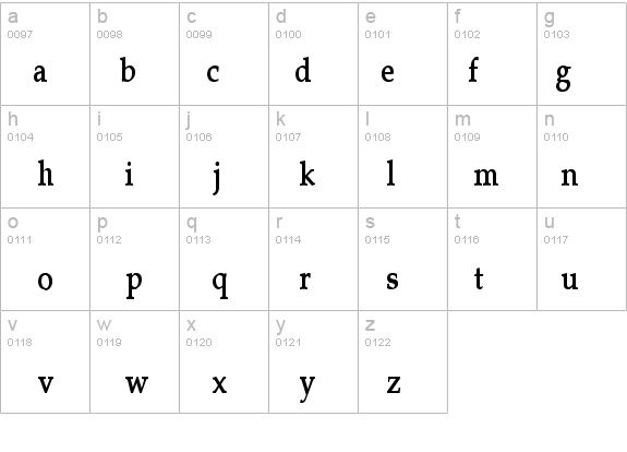 Tavern-Condensed Bold details - Free Fonts at FontZone.net