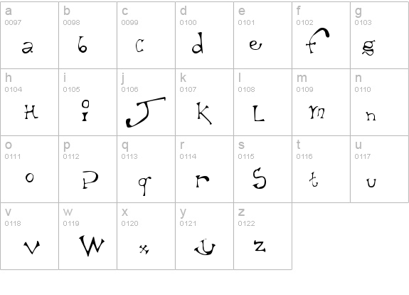 Taxidermist details - Free Fonts at FontZone.net