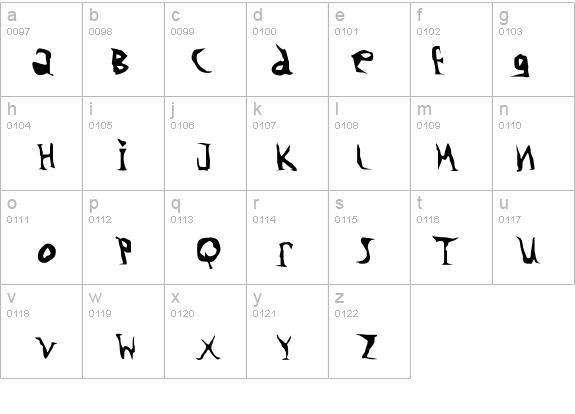 TBickle details - Free Fonts at FontZone.net