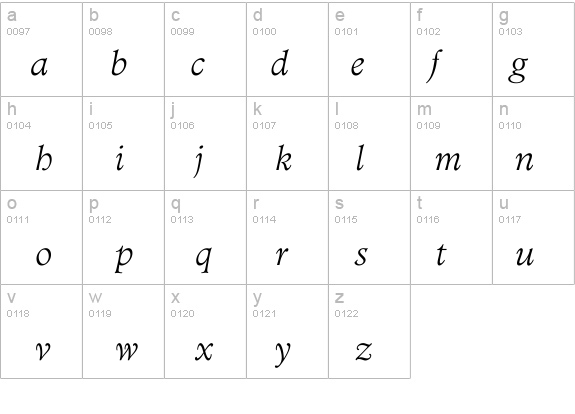 TCAdministerLightItalic details - Free Fonts at FontZone.net