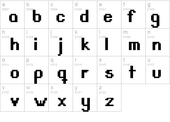 Teachers Pet Sans Serif Bold details - Free Fonts at FontZone.net