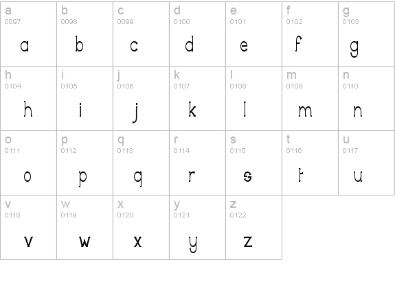 Technically Insane Narrow details - Free Fonts at FontZone.net