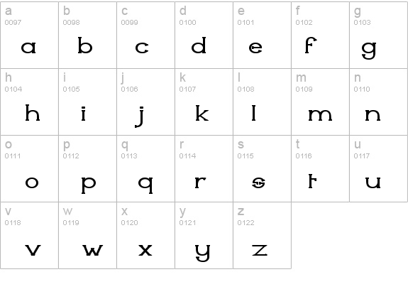 Technically Insane Widesemibold details - Free Fonts at FontZone.net