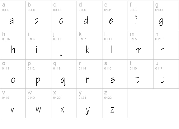 Techno-Condensed Normal details - Free Fonts at FontZone.net