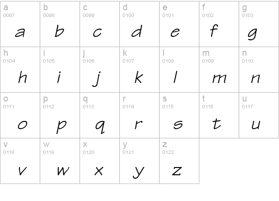 Techno-Extended Italic details - Free Fonts at FontZone.net