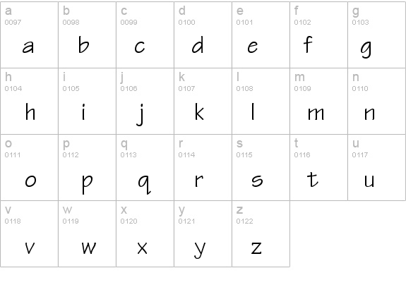 Techno Normal details - Free Fonts at FontZone.net