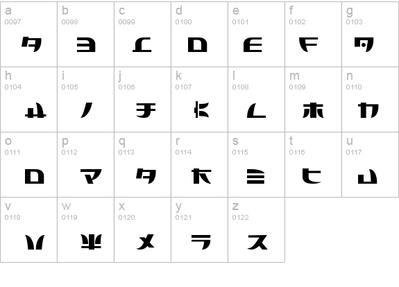 Tecnojap details - Free Fonts at FontZone.net