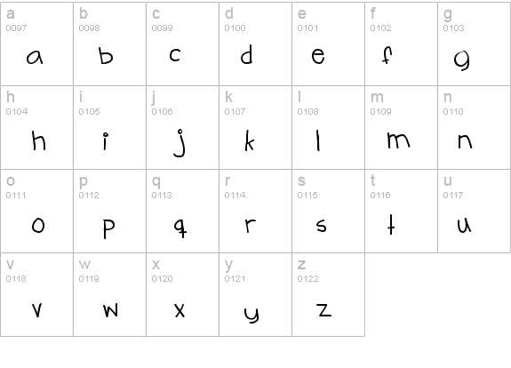 Teenage angst details - Free Fonts at FontZone.net