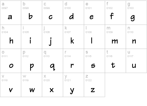 Tekton-Bold details - Free Fonts at FontZone.net