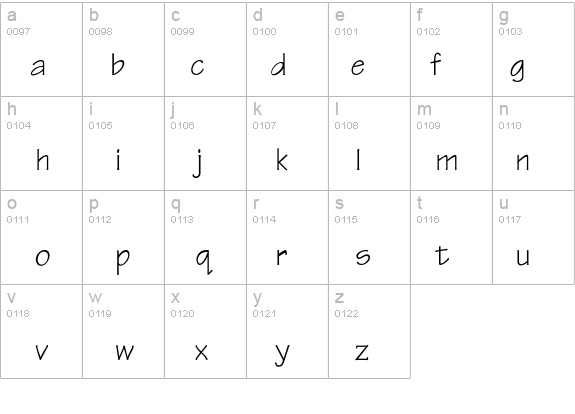 Tekton-Thin details - Free Fonts at FontZone.net