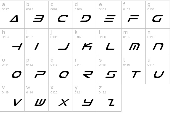 Tele-Marines Bold Italic details - Free Fonts at FontZone.net