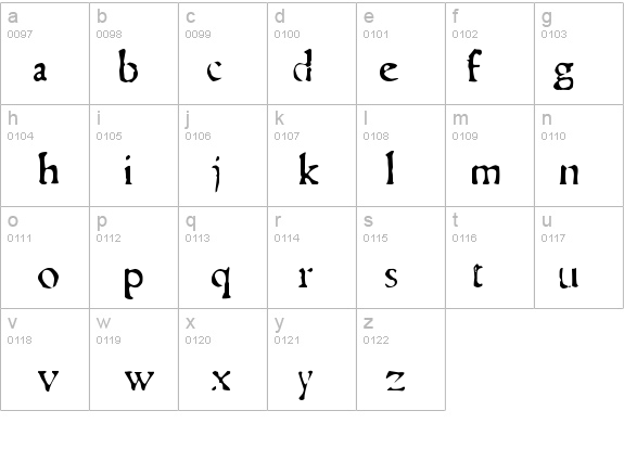 Telegdi-Antique details - Free Fonts at FontZone.net