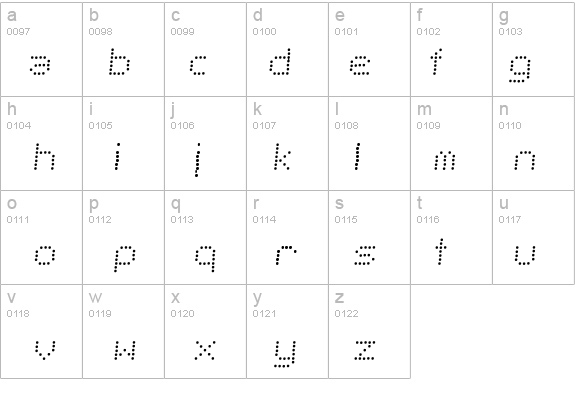 Telegraphic Light Bold Italic details - Free Fonts at FontZone.net
