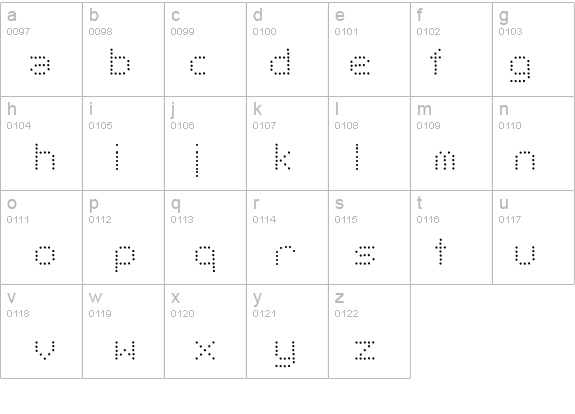 Telegraphic Light details - Free Fonts at FontZone.net