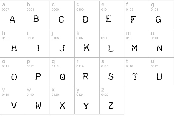 Teleprinter Intalic details - Free Fonts at FontZone.net