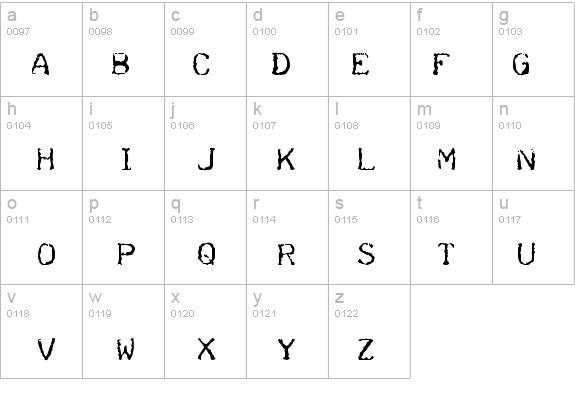 Teleprinter details - Free Fonts at FontZone.net