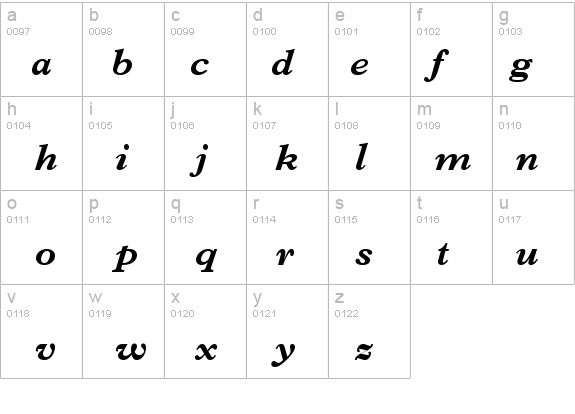 Terminus Black SSi Bold Italic details - Free Fonts at FontZone.net