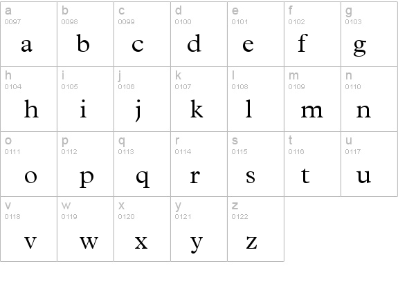 Terminus Light SSi Light details - Free Fonts at FontZone.net