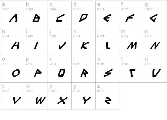 Terra Firma Italic details - Free Fonts at FontZone.net