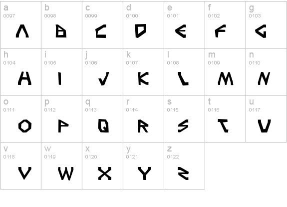 Terra Firma Rough details - Free Fonts at FontZone.net