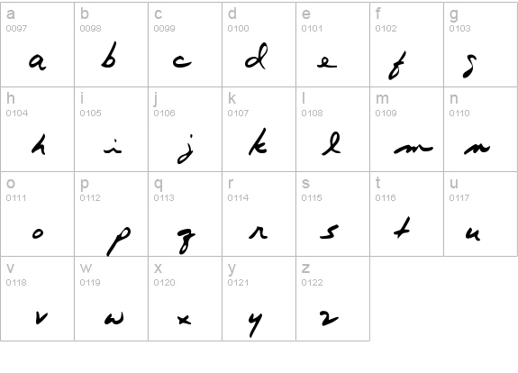 TerrysHand details - Free Fonts at FontZone.net