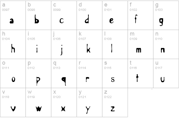 TetsuoOrganic details - Free Fonts at FontZone.net