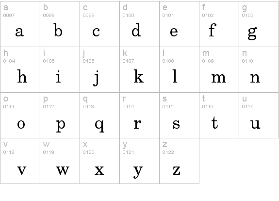 TeXGyreSchola-Regular details - Free Fonts at FontZone.net
