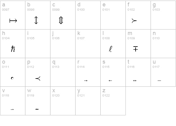 TeXplus TE details - Free Fonts at FontZone.net