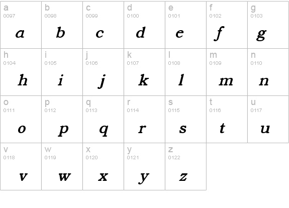 Text Serif Italic HPLHS details - Free Fonts at FontZone.net