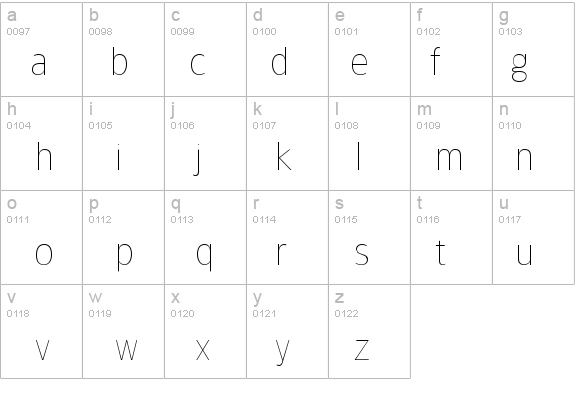TFForever-Thin details - Free Fonts at FontZone.net