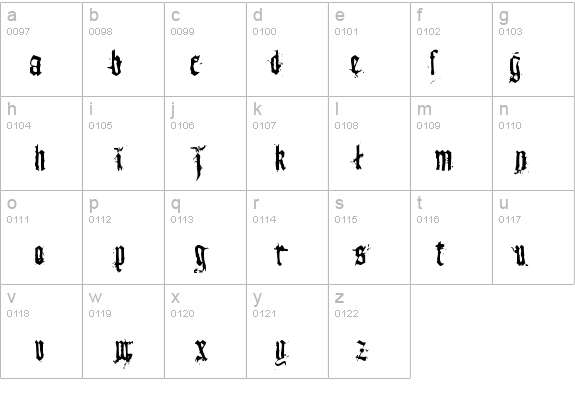 Tfu Tfu details - Free Fonts at FontZone.net