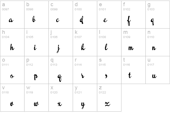 Thai Foon HB details - Free Fonts at FontZone.net