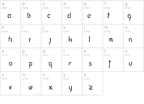 Thaipe Normal details - Free Fonts at FontZone.net
