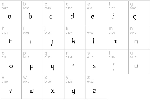 Thaipe Thin details - Free Fonts at FontZone.net