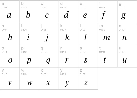 Thames-RegularIta details - Free Fonts at FontZone.net