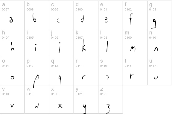 The Cowboy Font details - Free Fonts at FontZone.net