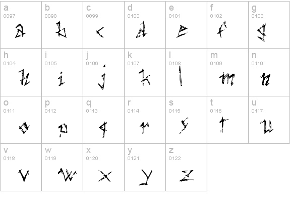 the dark ages details - Free Fonts at FontZone.net