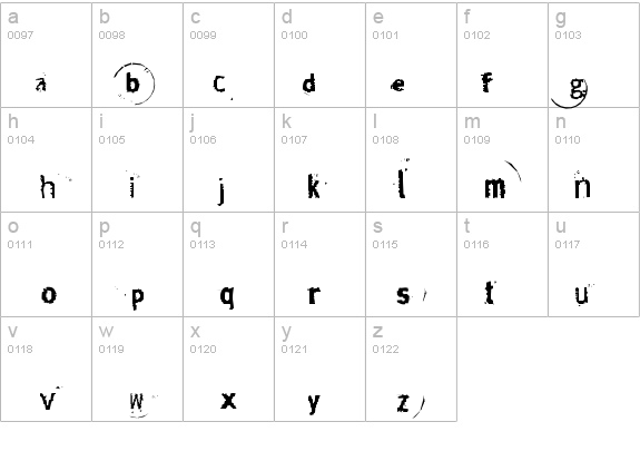 the devils car details - Free Fonts at FontZone.net