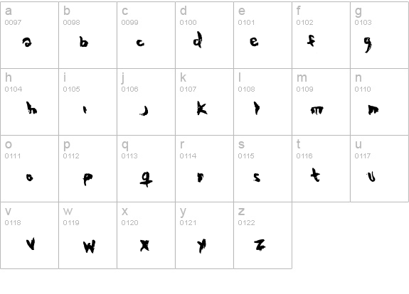 The Evil Cop details - Free Fonts at FontZone.net