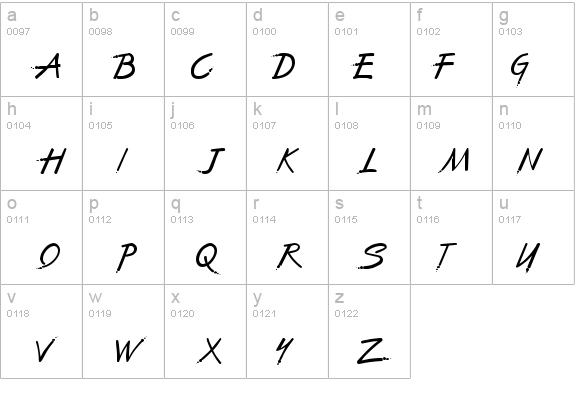 The Font With No Name details - Free Fonts at FontZone.net