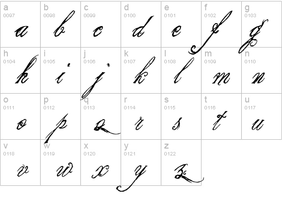 the King & Queen font details - Free Fonts at FontZone.net