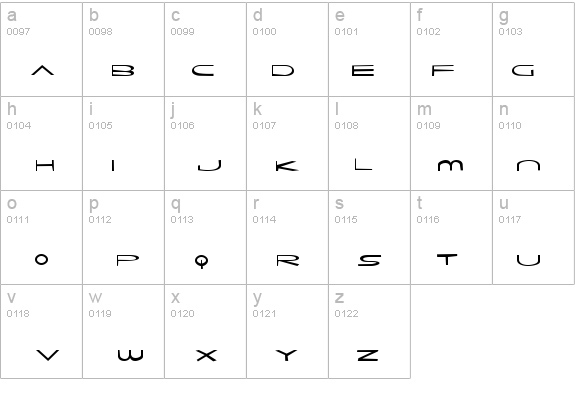 the monkey's ate my soul details - Free Fonts at FontZone.net