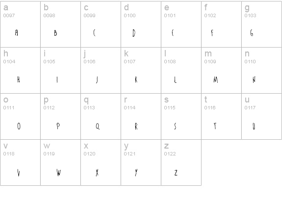 The Sixth Sense details - Free Fonts at FontZone.net