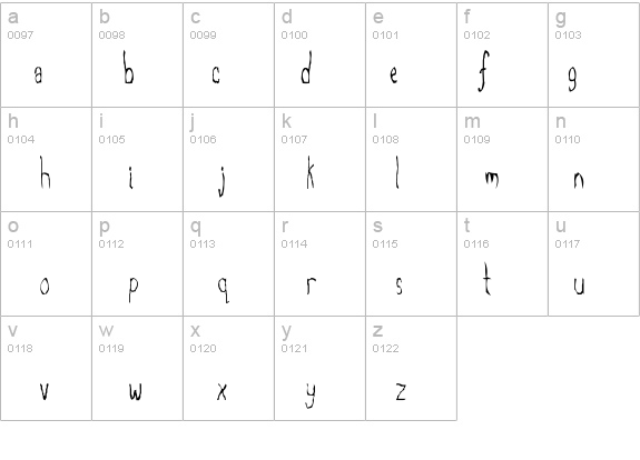 The Truth Will Out details - Free Fonts at FontZone.net